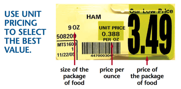 Figure 1. Unit pricing label.